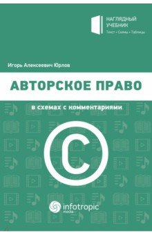 Юрлов Игорь Алексеевич - Авторское право в схемах с комментариями