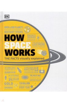 

How Space Works. The Facts Visually Explained