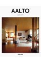 Lahti Louna Aalto