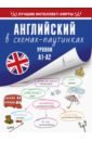 Английский в схемах-паутинках. Уровни А1-А2 японский в схемах паутинках уровни jlpt n5 n4