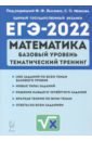 Обложка ЕГЭ 2022 Математика 10-11кл [Тем.тренинг]