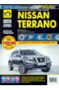 nissan almera classic руководство по эксплуатации техническому обслуживанию и ремонту Nissan Terrano. Руководство по эксплуатации, техническому обслуживанию и ремонту