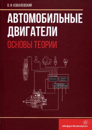 Автомобильные двигатели. Основы теории