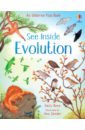 Bone Emily See Inside Evolution bone emily seashore