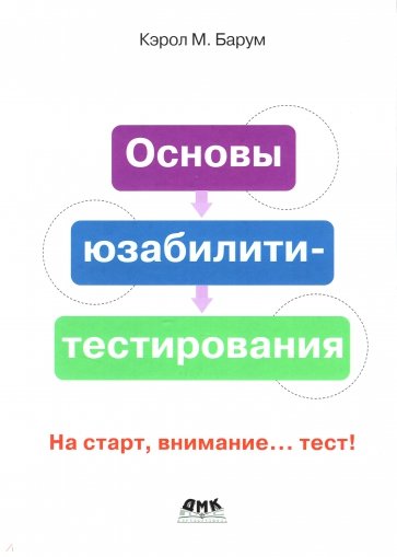 Основы юзабилити-тестирования