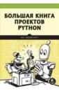 Свейгарт Эл Большая книга проектов Python свейгарт эл автоматизация рутинных задач с помощью python