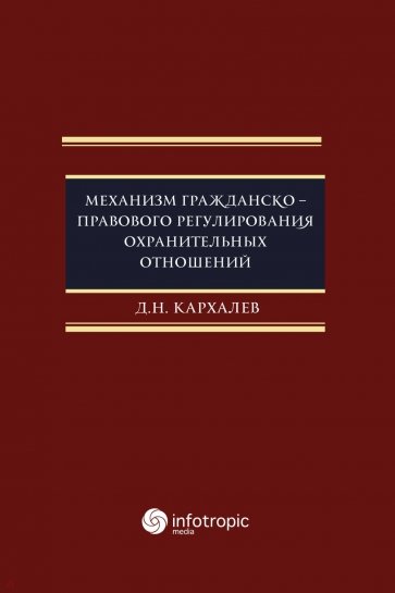 Механизм гражданско-правового регулирования охранительных отношений