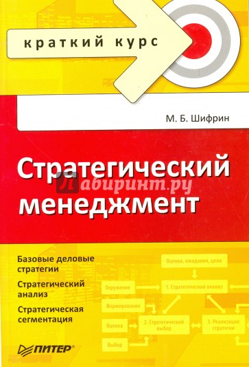 Стратегический менеджмент.