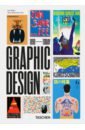 Обложка The History of Graphic Design