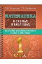 Узорова Ольга Васильевна, Нефёдова Елена Алексеевна Математика в схемах и таблицах. 1 класс. Все темы школьного курса. Тесты с ответами