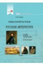 Русская литература. 10 класс. Планы-конспекты уроков. II полугодие