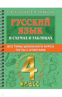 Русский язык в схемах и таблицах. Все темы школьного курса 4 класса с тестами