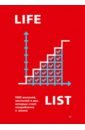 Обложка Lifelist. 1000 желаний, мечтаний и дел, которые стоит попробовать в жизни