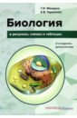 мяндина галина ивановна тарасенко екатерина владимировна биология в рисунках схемах и таблицах учебное пособие Мяндина Галина Ивановна, Тарасенко Екатерина Владимировна Биология в рисунках, схемах и таблицах. Учебное пособие