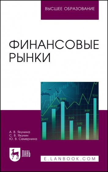 Финансовые рынки. Учебное пособие