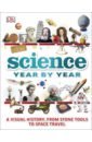 Gifford Clive, Parker Philip, Kennedy Susan Science Year by Year. A Visual History, from Stone Tools to Space Travel timelines of art
