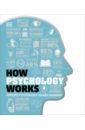 How Psychology Works. The Facts Visually Explained how philosophy works the concepts visually explained