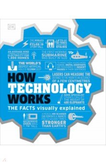 

How Technology Works. The Facts Visually Explained