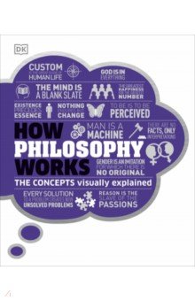 How Philosophy Works. The Concepts Visually Explained