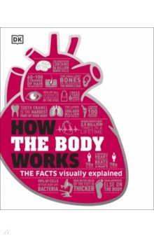 How the Body Works. The Facts Simply Explained