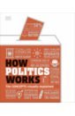 How Politics Works. The Concepts Visually Explained weeks marcus how philosophy works the concepts visually explained