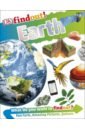 Sharif-Draper Maryam Earth regan lisa planet earth is awesome