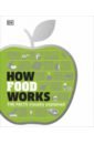 How Food Works how super cool tech works