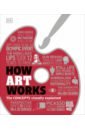How Art Works. The Concepts Visually Explained how science works the facts visually explained