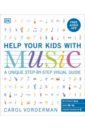 Vorderman Carol Help Your Kids with Music help with homework the world wallchart