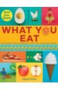 Fisher Valorie Now You Know What You Eat. Pictures and Answers for the Curious Mind elliott renee what to eat and how to eat it 99 super ingredients for a healthy life