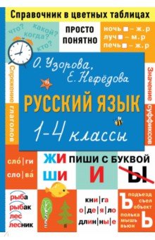 Русский язык. 1-4 классы. Справочник в цветных таблицах