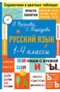Обложка Русский язык 1-4кл