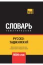 Русско-таджикский тематический словарь. 9000 слов