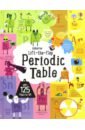 James Alice Lift-the-flap Periodic Table levi primo the periodic table