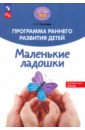 Русанова Лилия Сергеевна Программа раннего развития детей Маленькие ладошки