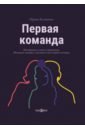 Первая команда. Пособие для будущих лидеров бизнеса - Калинина Ирина Алексеевна