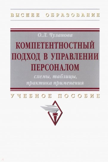 Компетентностный подход в управлении персоналом