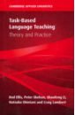 Ellis Rod, Skehan Peter, Li Shaofeng Task-Based Language Teaching. Theory and Practice