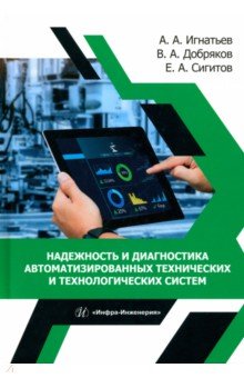 

Надежность и диагностика автоматизированных технических и технологических систем