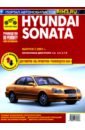 Hyundai Sonata. Выпуск с 2001 г. Руководство по эксплуатации, техническому обслуживанию и ремонту incar travel для hyundai sonata 19