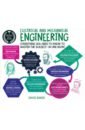 Baker David Electrical And Mechanical Engineering key words for electrical engineering cd