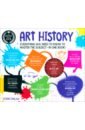Finlay John Art History rosalind ormiston 50 art movements you should know