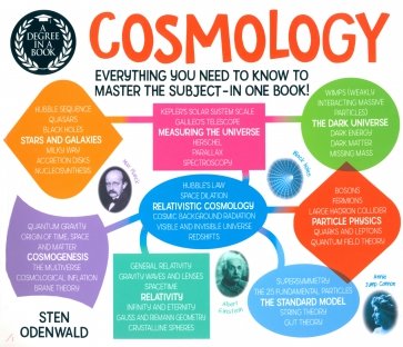 Cosmology