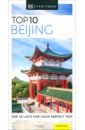 None Top 10 Beijing