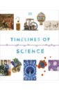 timelines of everything from woolly mammoths to world wars Allen Tony, Challoner Jack, Lamb Hilary Timelines of Science