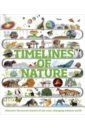 Timelines of Nature attenborough d life on earth