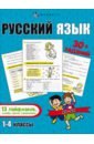 Обложка Лайфхаки и задания. Русский язык