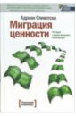 сливотски адриан как расти когда рынки не растут Сливотски Адриан Миграция ценности. Что будет с вашим бизнесом послезавтра?