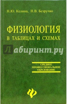 Физиология в таблицах и схемах: Учебное пособие - Келина, Безручко