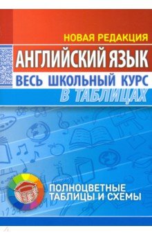 Английский язык. Весь школьный курс в таблицах